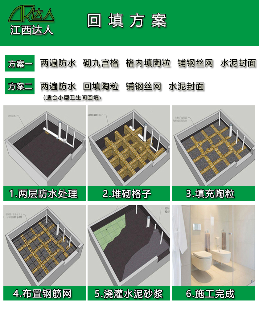 江西達人回填陶粒工作工序 江西達人回填陶粒工作工序